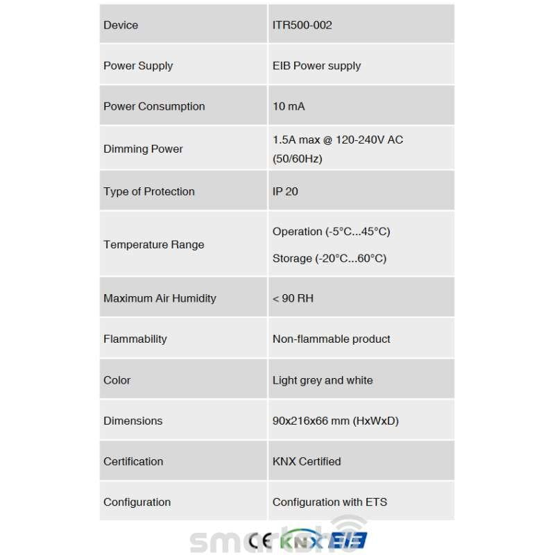 دیمر یونیور سال 4 کاناله 350 وات اینترا کد ITR500-002