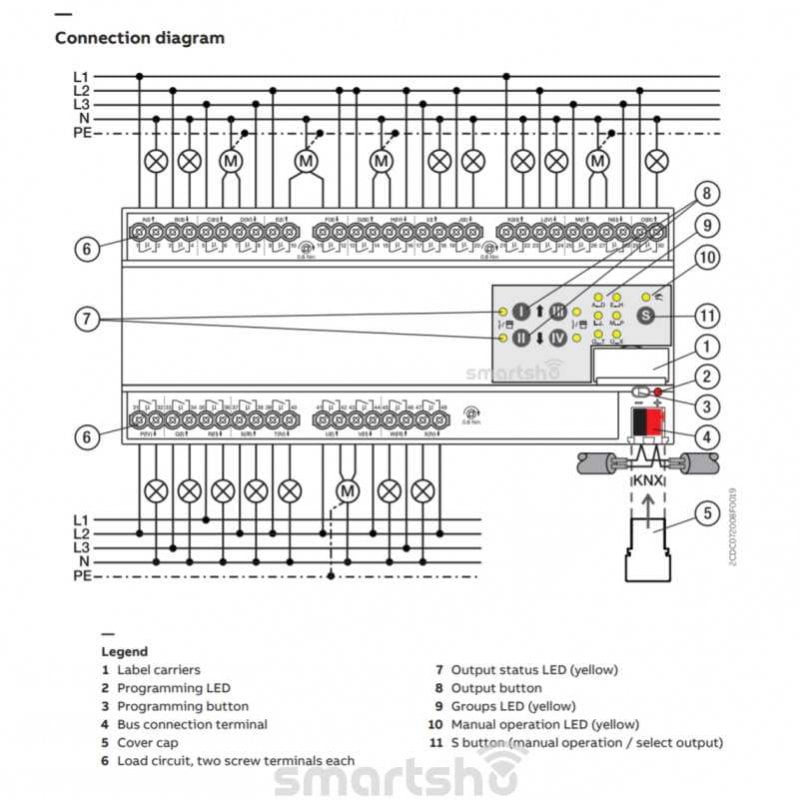 فعال ساز سوئیچ پرده برقی 24 کاناله 6 آمپر ABB کد SAH/S24.6.7.1
