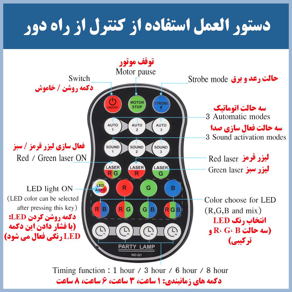 رقص نور لیزری پارتی لایت مدل MD-WJ02